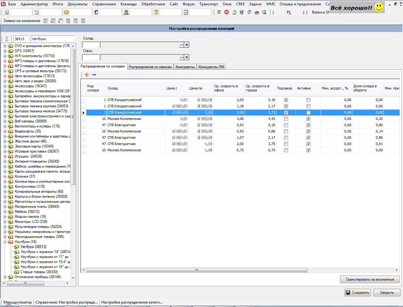 Creating inventory matrix
